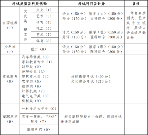 QQ图片20191101162926.png